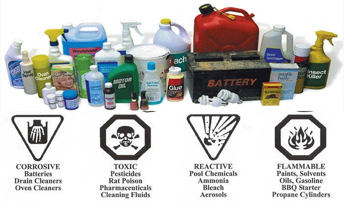 What Is Hazardous Household Waste?